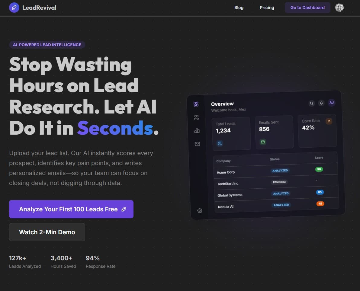 Project screenshot 1